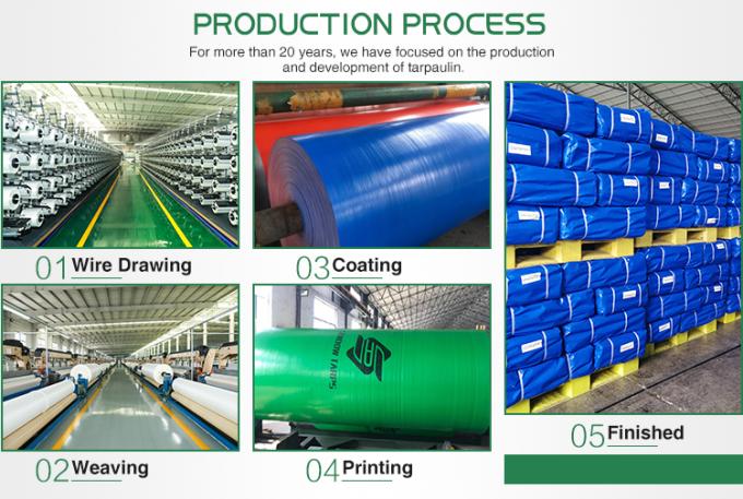 Couleur bleue Telaurine PE Telaurine imperméable à l'eau Telaurine fabriquée en CHINE Vente à chaud Longue durée de vie Telaurines 1500D Couverture de voiture 5