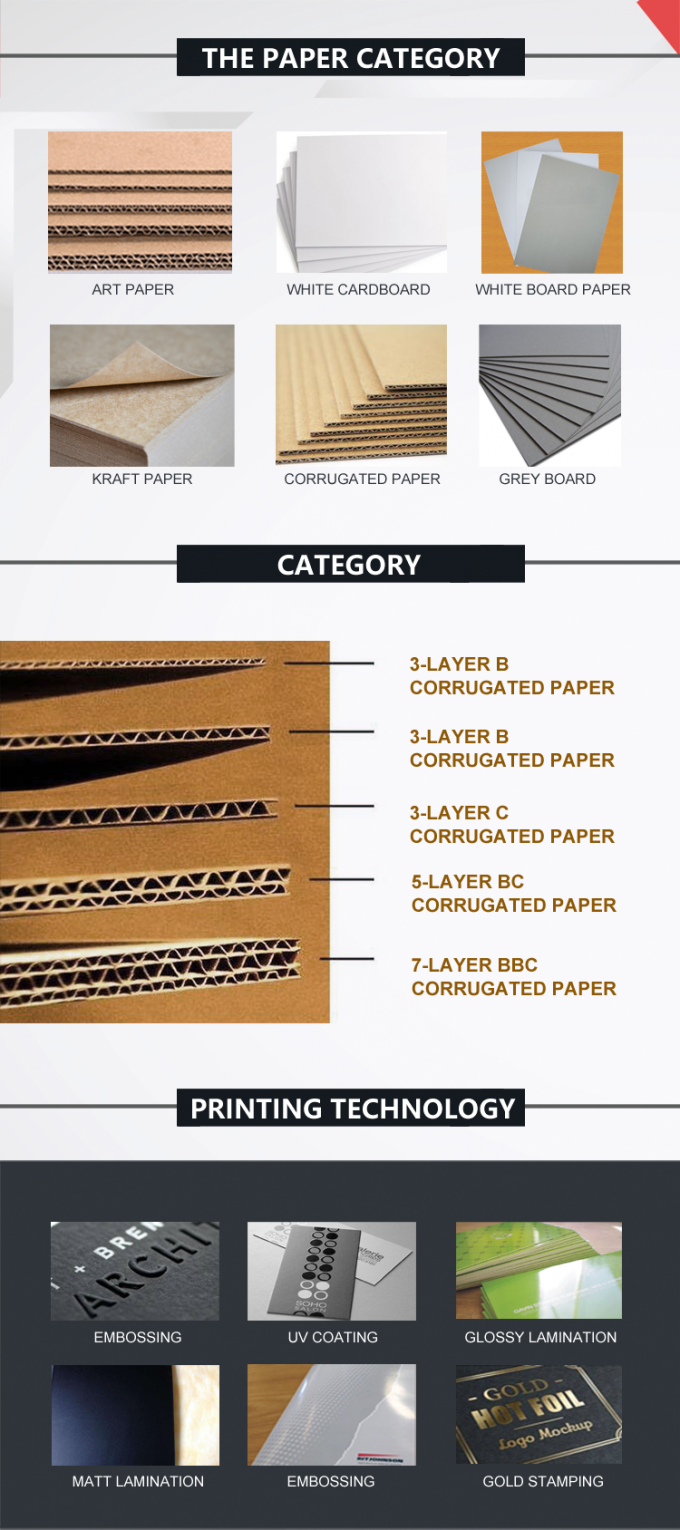 5L 10L boîte à incinérateur jetable Boîtes en papier ondulé Seringues Aiguille pointue Récipient de sécurité 5