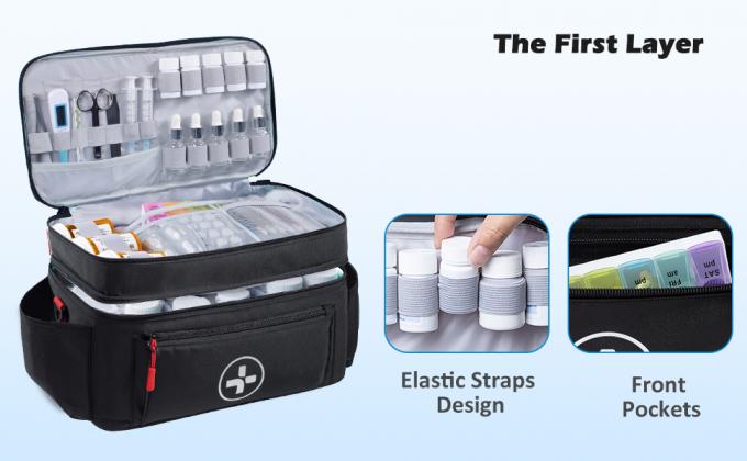 Sac médicinal de voyage organisateur de médicaments organisateur de stockage organisateur de bouteilles de pilules organisateur de stockage organisateur de médicaments 1