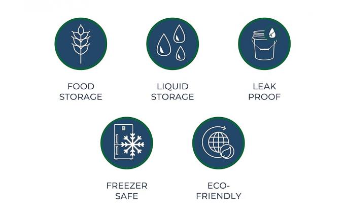 5 gallons de seau blanc et couvercle - Durable 90 Mil tout usage seau - qualit&eacute; alimentaire - plastique sans BPA (5 Gal. W/couvercles - 6pk) 5