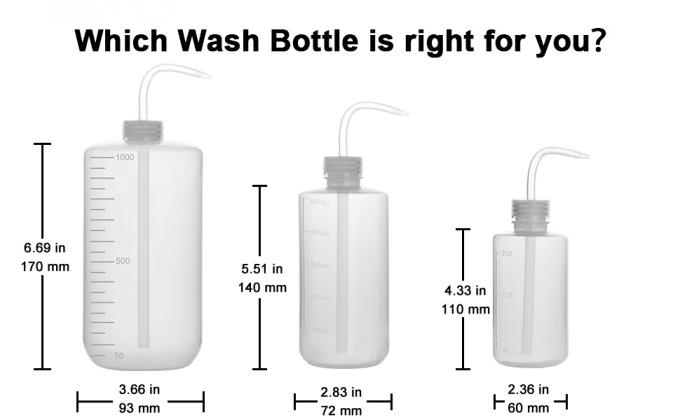wash bottle 250ml