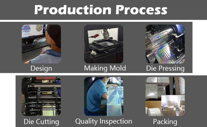 Étiquettes/autocollants holographiques authentiques Transfert d'argent contrefaçon preuve de sécurité Garantie non valide Sceaux/autocollants haute sécurité 3