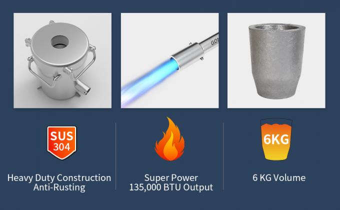 Kit de fonderie avec deux pinces de fondant, fondant, moule en lingots et gants, four de fondant à domicile pour la fusion du métal 2