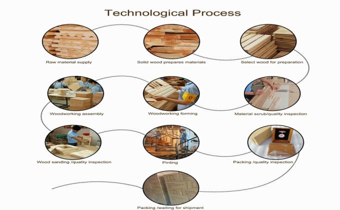 Wooden Urns for Adult Ashes