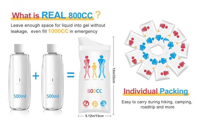 Sacs d'urine jetables - 12 paquets d'urinoirs portables pour hommes et femmes Sacs de toilettes/vomis pour les voyages et les campings, unisexe 0