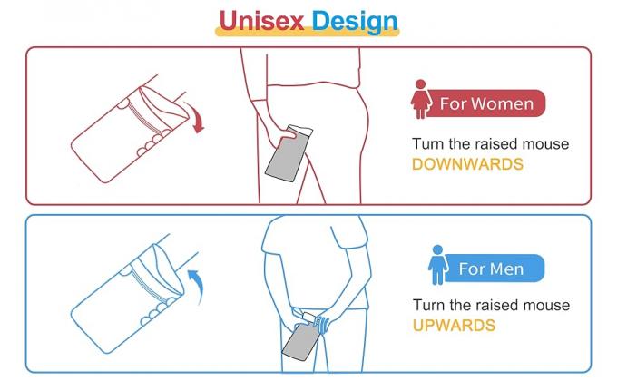 Sacs d'urine jetables - 12 paquets d'urinoirs portables pour hommes et femmes Sacs de toilettes/vomis pour les voyages et les campings, unisexe 2