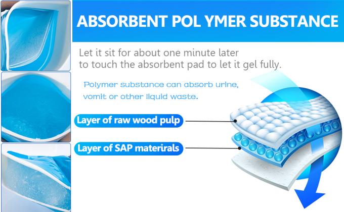 Sacs d'urine jetables, sacs de voyage, sacs d'urine unisexe, sacs de vomissements, sacs de voyage, sacs d'urine portable 0