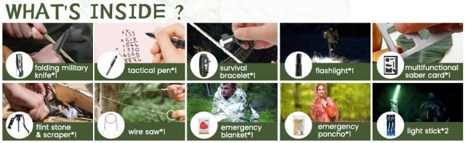Kit de premiers soins de survie, sacoche médicale Molle équipement de survie d'urgence en plein air et équipement pour la randonnée Camping Hunt 1