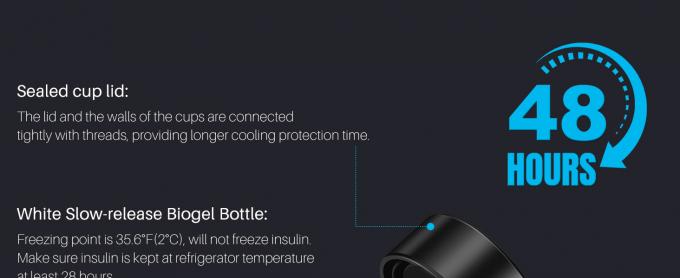 48H stylos d'insuline Refroidisseur de voyage TSA approuvé Médicaments diabétiques Refroidisseur de voyage, Refroidisseur médical d'insuline portable 1