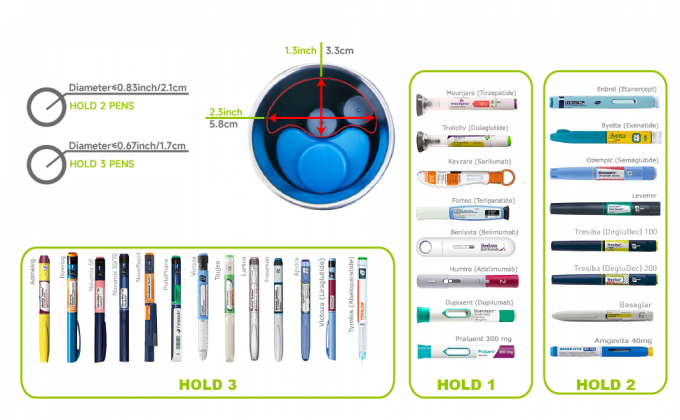 48H stylos d'insuline Refroidisseur de voyage TSA approuvé Médicaments diabétiques Refroidisseur de voyage, Refroidisseur médical d'insuline portable 5