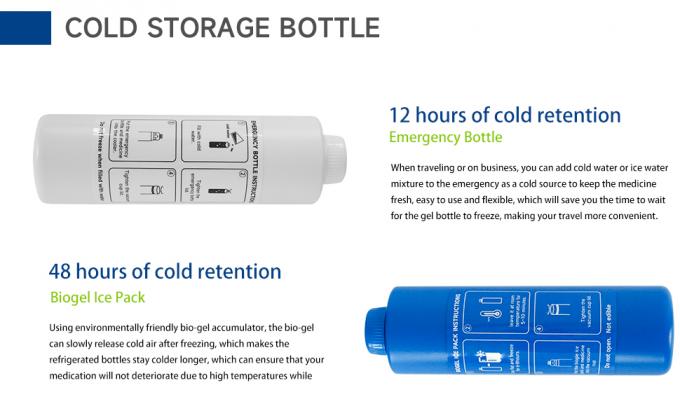 48H stylos d'insuline Refroidisseur de voyage TSA approuvé Médicaments diabétiques Refroidisseur de voyage, Refroidisseur médical d'insuline portable 6