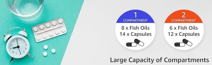 Organiseur de pilules de voyage - Porteur de pilule à l'épreuve de l'humidité Organiseur de médicaments quotidiens Boîte à pilules Pour supplément de vitamines 0