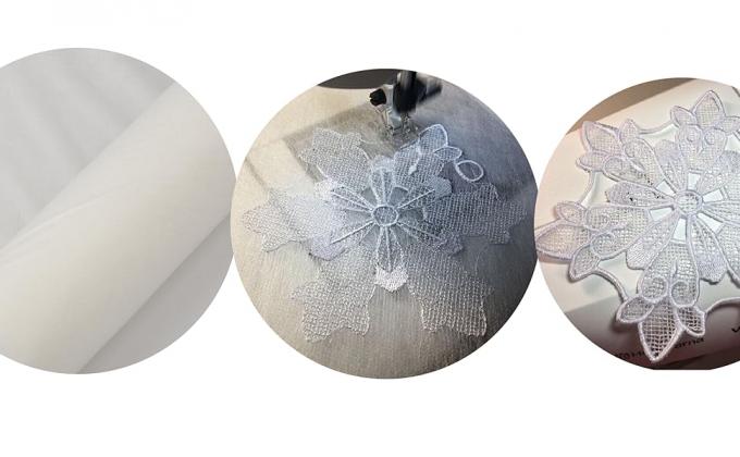 Laver le stabilisateur de broderie et le revêtement 35um film transparent soluble dans l'eau 10 yards roll 4