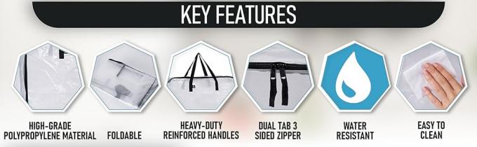 Sac de rangement organisateur clair, poignées solides et fermetures à glissière pour le collège, les fournitures de déménagement, les décorations de Noël, la couronne 3