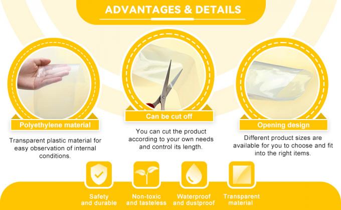 Polyéthylène en rouleaux de tubes plats de 3 "Wx100"x1,5 mil. Pour l'emballage et la fabrication de sacs poly (3"x100") 1