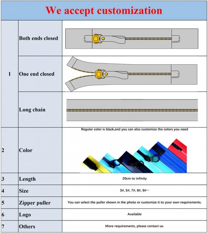 #8 Fermeture à glissière étanche et imperméable à l'eau TPU revêtue fermeture à glissière en nylon lourde couleur disponible sur mesure 1