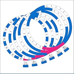Automatic Pill Dispenser With 28-Day Electronic Medication Organizer, 6 Dosage Templates, Easy-Read LCD Display, Sound & Light Alerts & Key For Prescriptions, Vitamins, Supplements & More 0